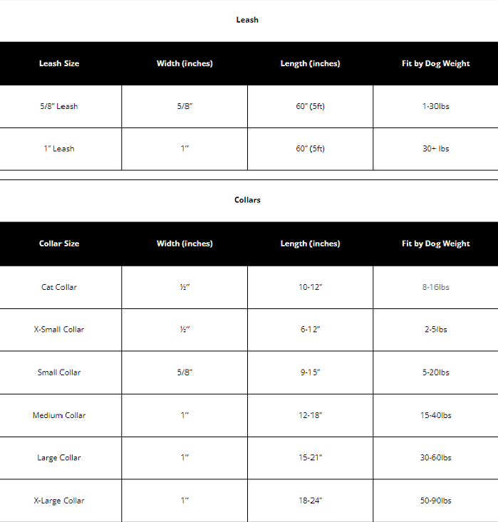 The Worthy Dog - Santa Hats Collar