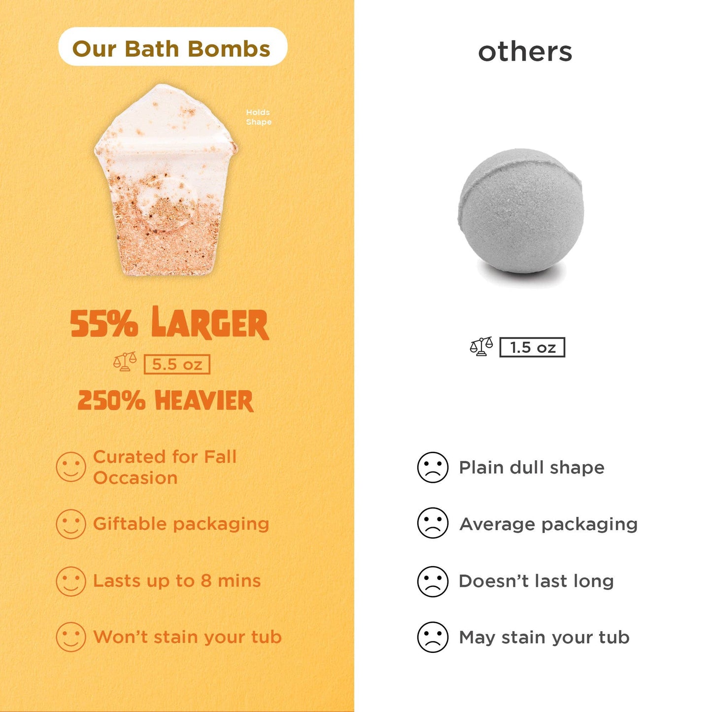 Two Sisters Spa - Pumpkin Spice Latte Bubble Bath Bomb
